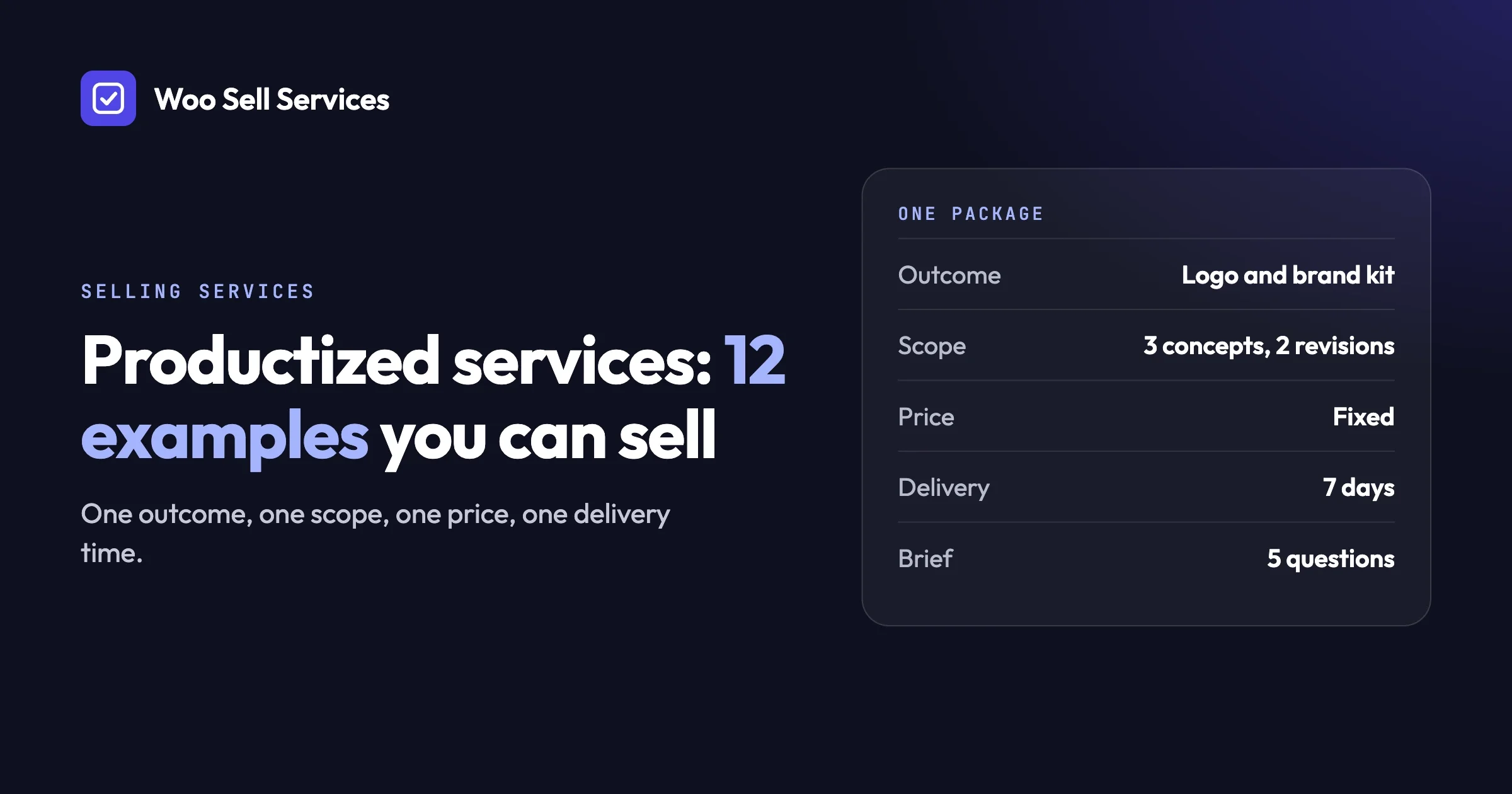 A productized service shown as one package: outcome, scope, price, delivery time and brief