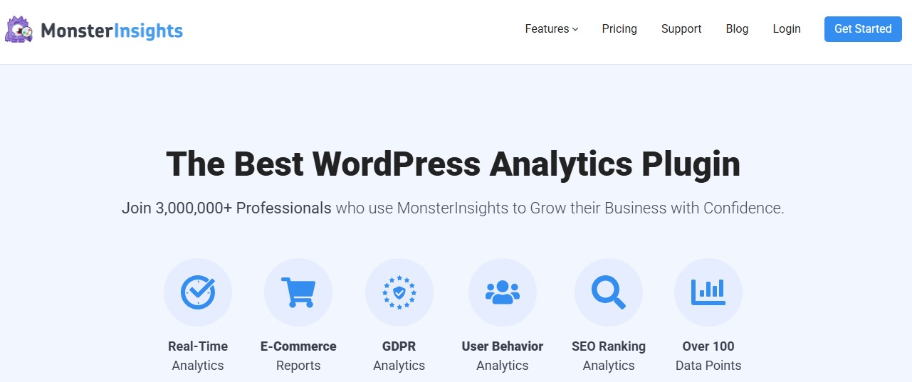 MonsterInsights for WooCommerce