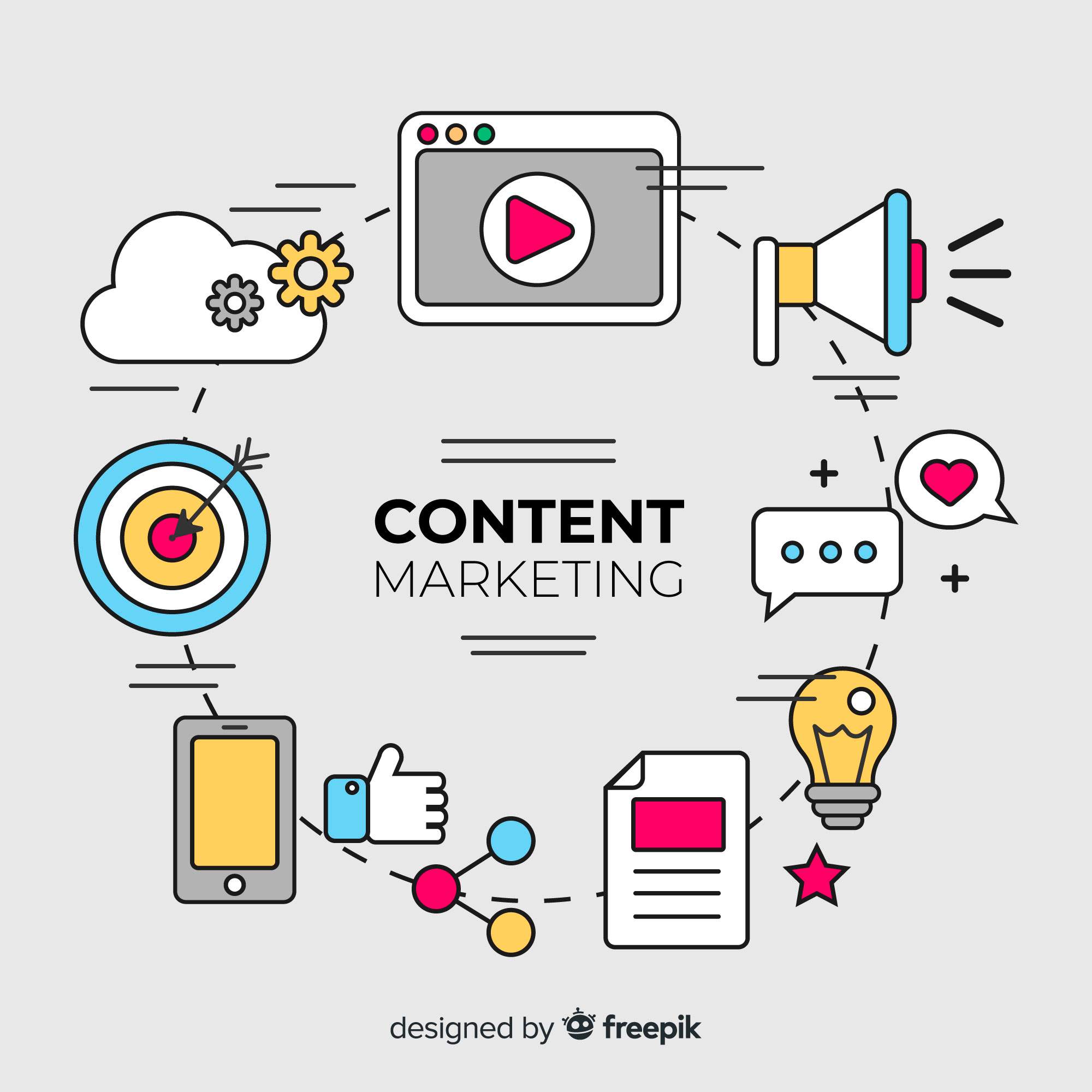 content marketing tools