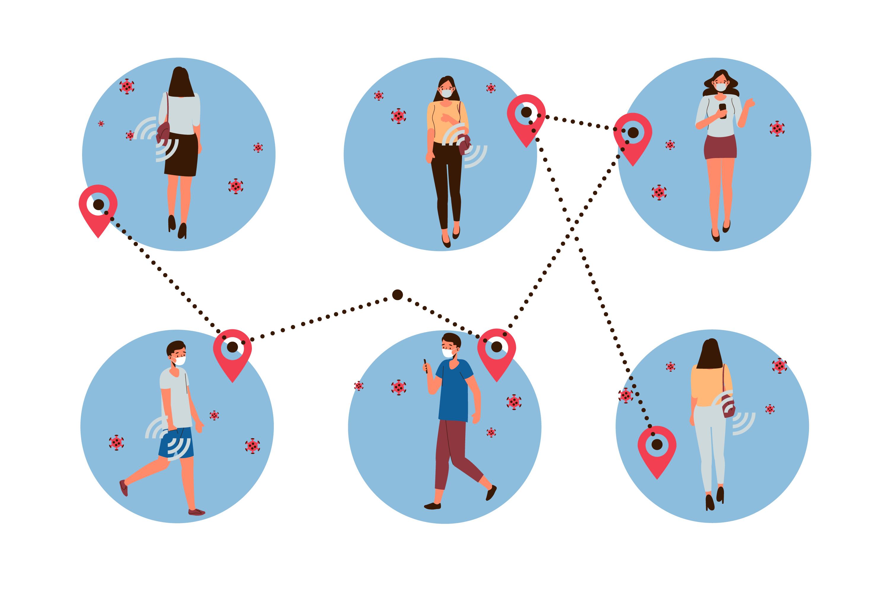 Customer Journey Map vs Buyer Journey Map