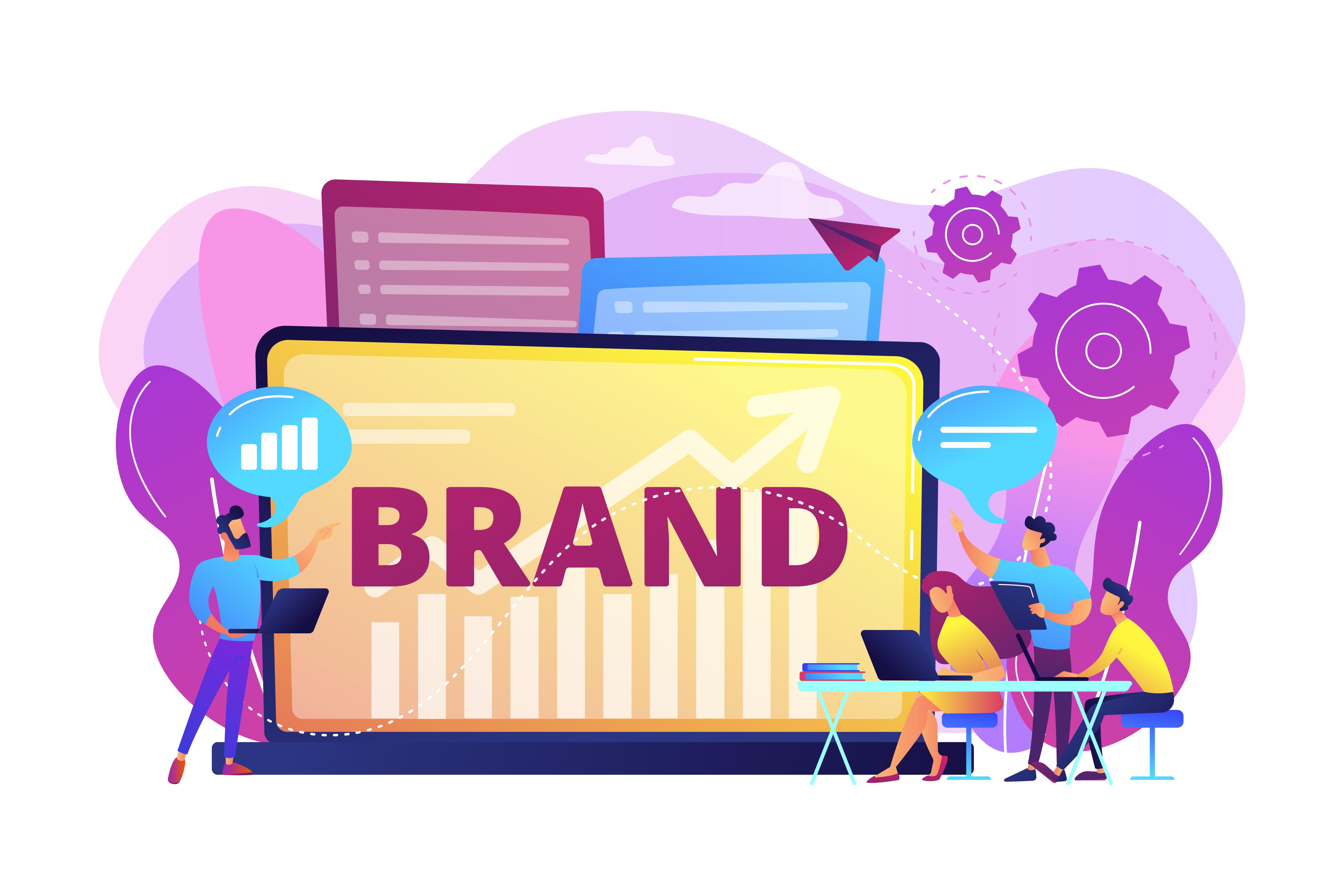 Measuring Branding Success