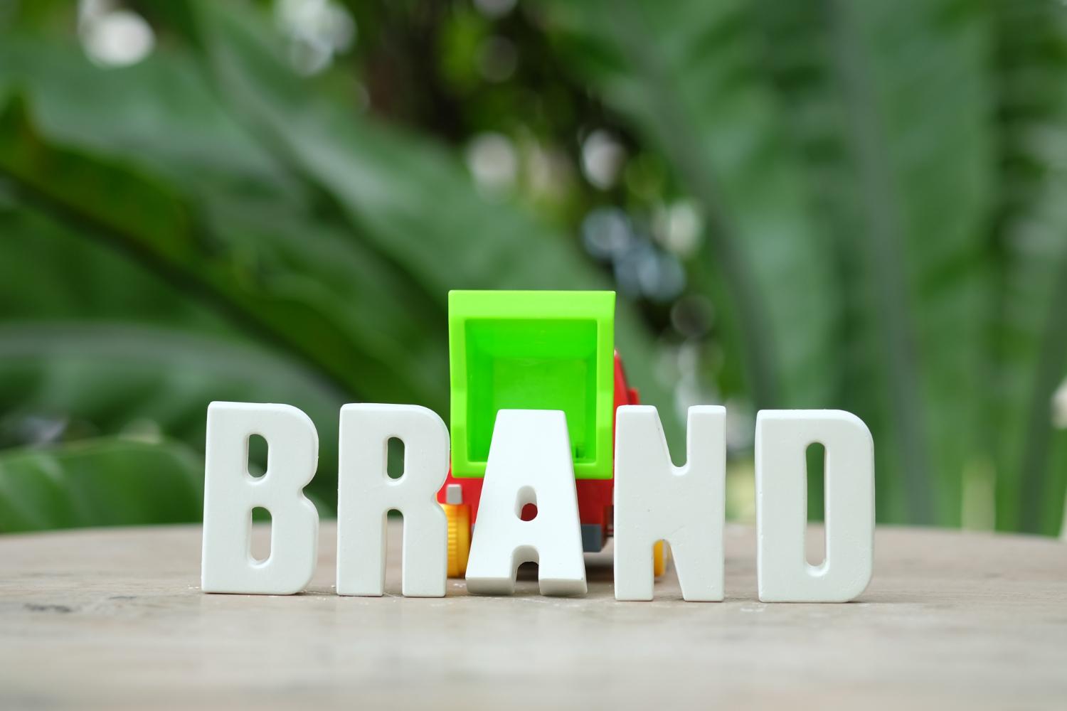 Measuring Branding Success