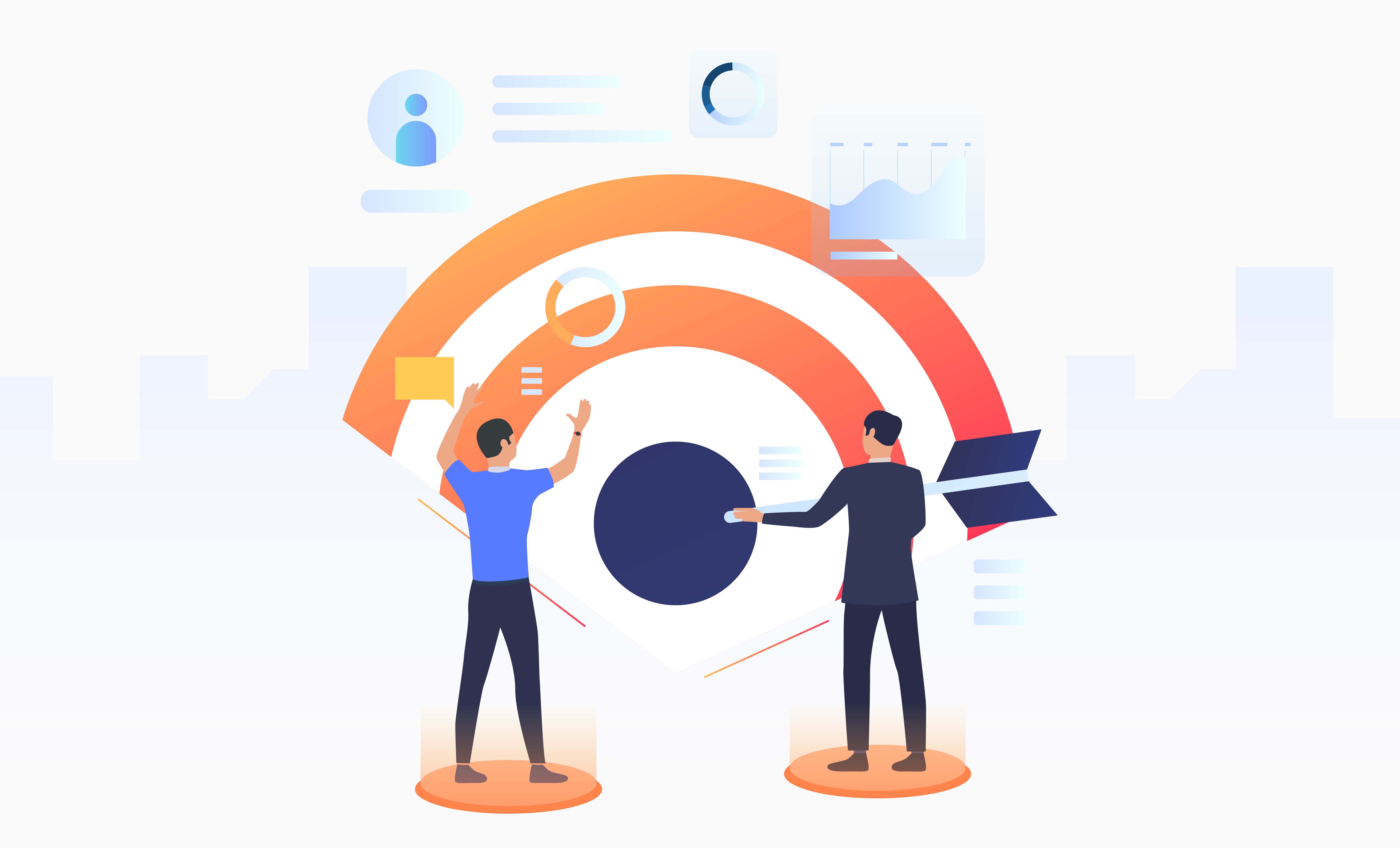 Measuring Branding Success