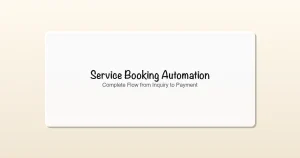 Service booking automation WordPress - from inquiry to payment using WooCommerce Bookings, Amelia, and email automation
