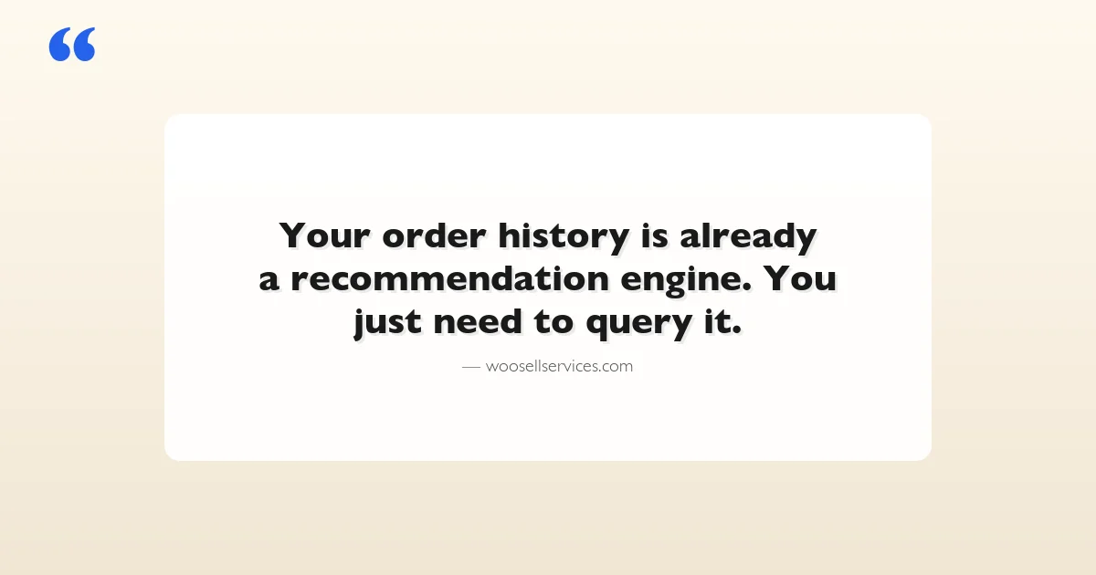 WooCommerce AI Product Recommendations - Self-hosted personalization engine