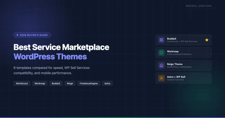 Best Service Marketplace WordPress Themes in 2026