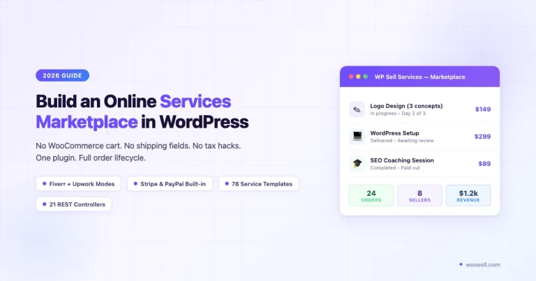 WordPress services marketplace dashboard showing active orders, seller stats and payments — built without WooCommerce using WP Sell Services plugin