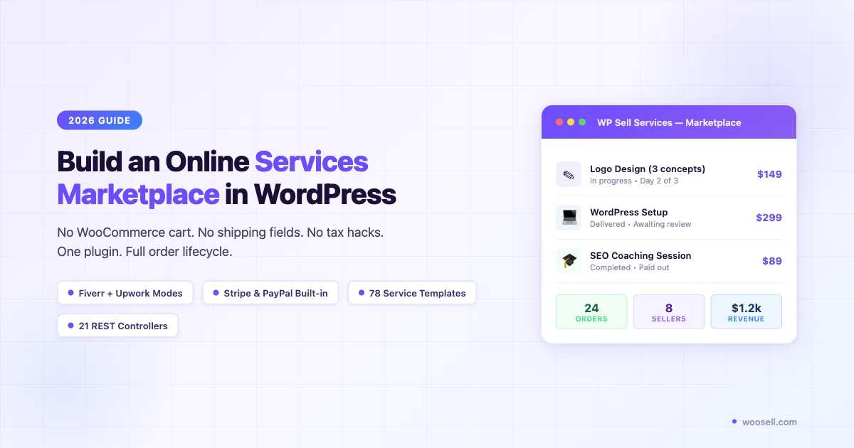 WordPress services marketplace dashboard showing active orders, seller stats and payments — built without WooCommerce using WP Sell Services plugin