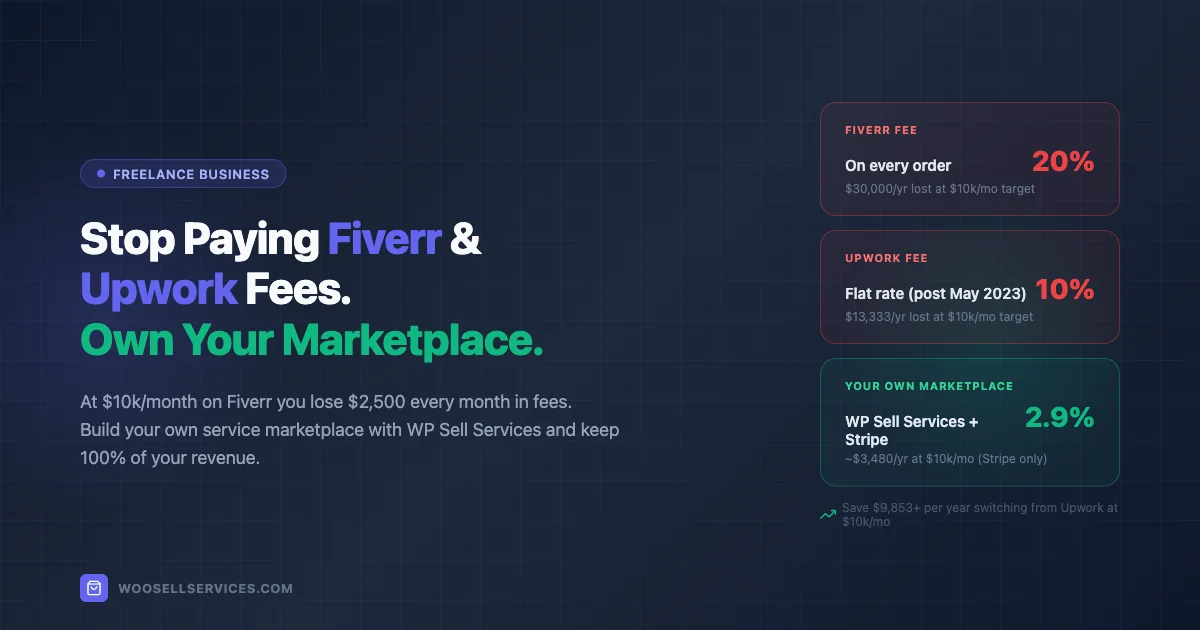Stop Paying Fiverr and Upwork Fees