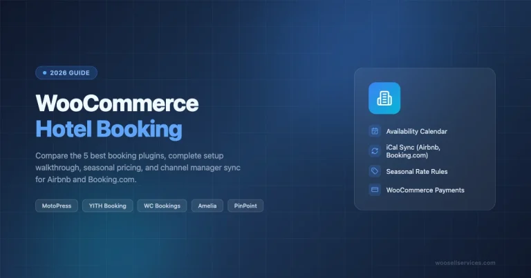 WooCommerce hotel booking plugins comparison guide 2026 featuring MotoPress, YITH, WooCommerce Bookings, Amelia, and PinPoint