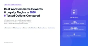 Best WooCommerce Rewards and Loyalty Plugins 2026