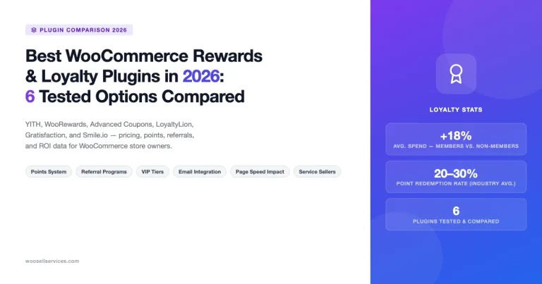Best WooCommerce Rewards and Loyalty Plugins 2026