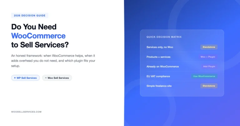 Decision matrix comparing WooCommerce and standalone options for selling services in WordPress