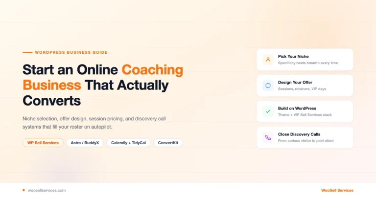 How to start an online coaching business with a WordPress site that actually converts - showing niche selection, offer design, WP Sell Services setup, and discovery call systems