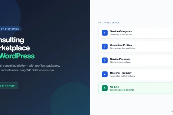 Step-by-step guide to building a consulting marketplace on WordPress using WP Sell Services Pro Agency
