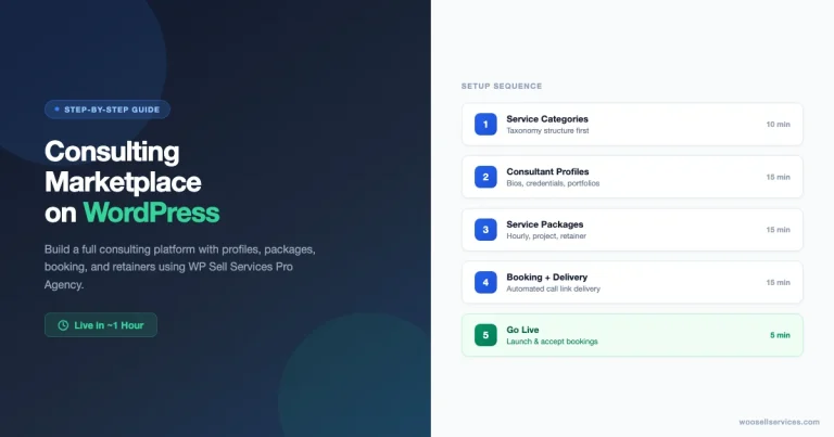 Step-by-step guide to building a consulting marketplace on WordPress using WP Sell Services Pro Agency