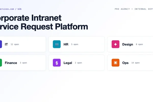 Corporate intranet service request platform with department tiles IT HR Design Finance Legal Ops