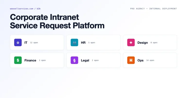 Corporate intranet service request platform with department tiles IT HR Design Finance Legal Ops
