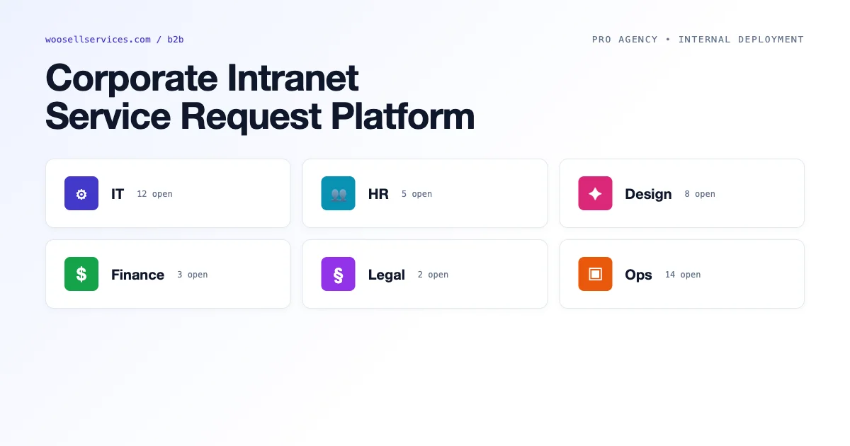Corporate intranet service request platform with department tiles IT HR Design Finance Legal Ops
