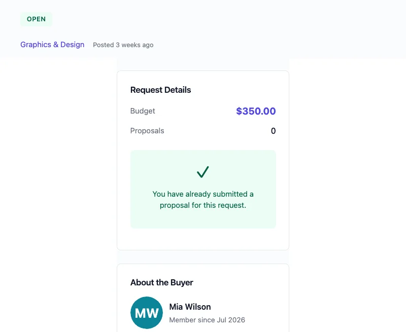 Real WP Sell Services buyer request screenshot showing an open request with a $350 budget, proposal count, and buyer profile