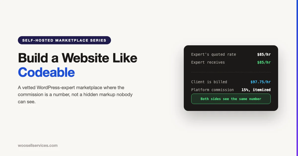 Build a website like Codeable on WordPress: transparent pricing card showing an expert's 85 dollar hourly rate paid in full, with the client billed 97.75 dollars and a 15 percent itemized commission