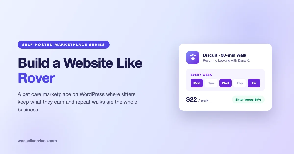 Build a website like Rover on WordPress: recurring dog walk booking card showing Monday, Wednesday, Friday schedule at $22 per walk with the sitter keeping 88 percent