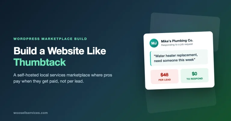 Build a website like Thumbtack with WordPress: a plumber's job request card showing $48 per lead crossed out versus $0 to respond on a self-hosted marketplace