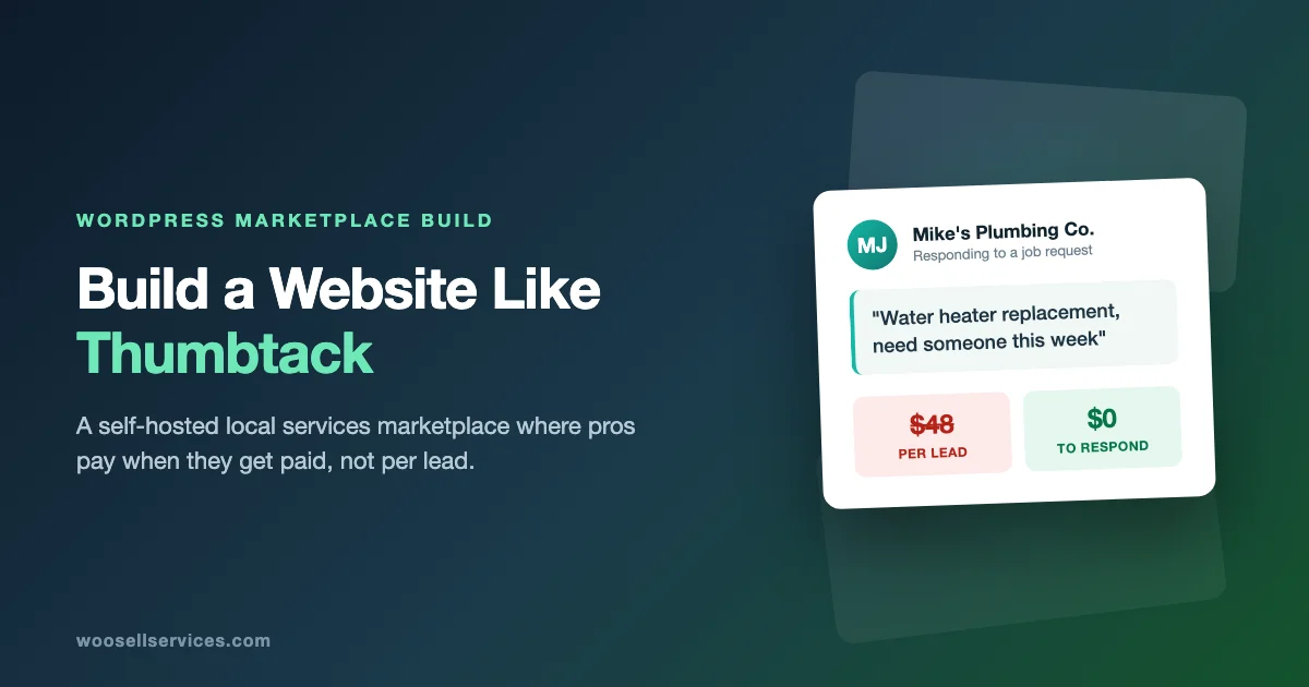 Build a website like Thumbtack with WordPress: a plumber's job request card showing $48 per lead crossed out versus $0 to respond on a self-hosted marketplace