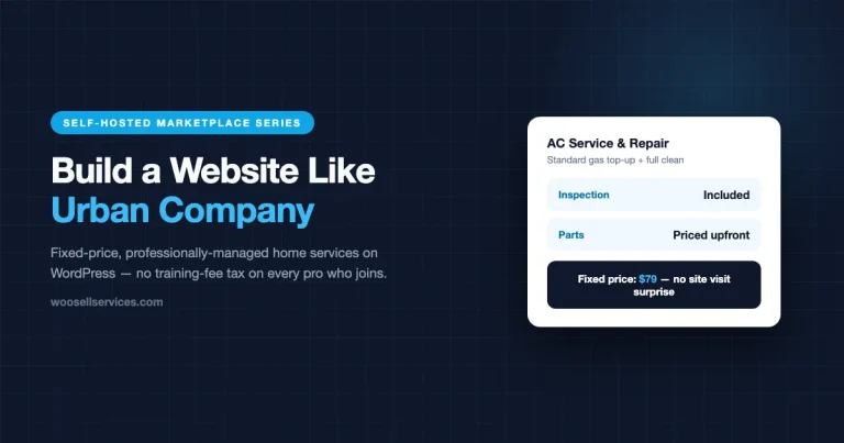 Build a website like Urban Company on WordPress: fixed-price AC service and repair card showing included inspection, upfront parts pricing, and a $79 flat rate