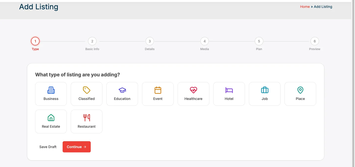 Listora multi-step frontend submission form running alongside a WordPress marketplace